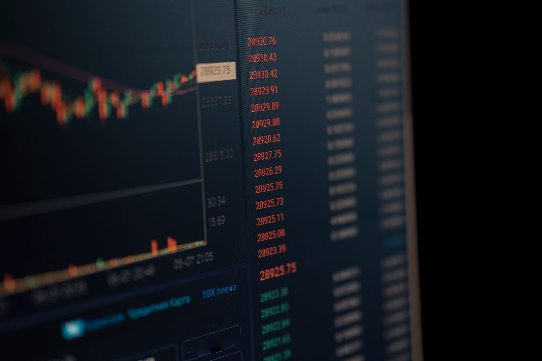 Stock futures update: Worst session with proven insights