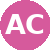 A WordPress Commenter Avatar